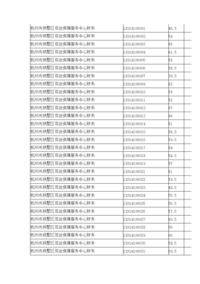 杭州事业单位招聘2022,杭州事业单位招聘2022校医