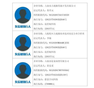 贵州163人才信息招聘网,贵州163人才信息招聘网网址