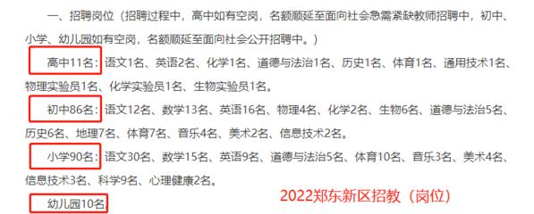 郑州招聘2022,郑州招聘2024