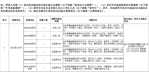 杭州事业单位招聘2021,杭州事业单位招聘2021职位表